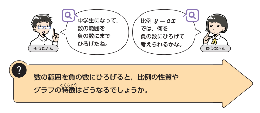 【1年4章】負の数までひろげてみよう01