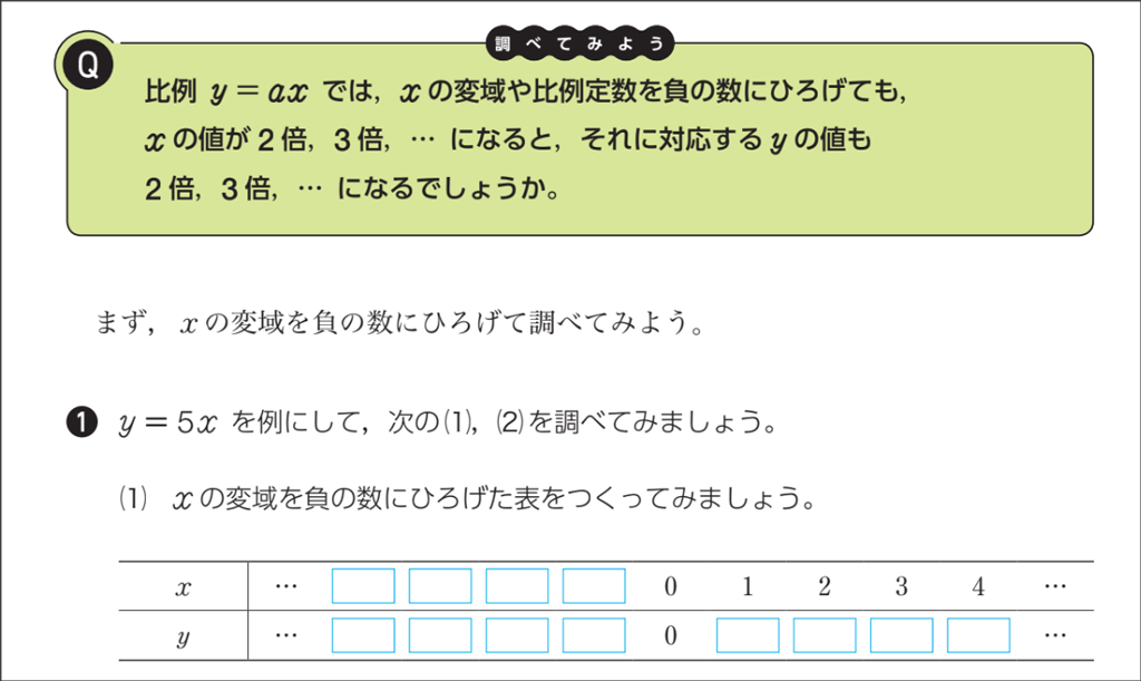 【1年4章】負の数までひろげてみよう02