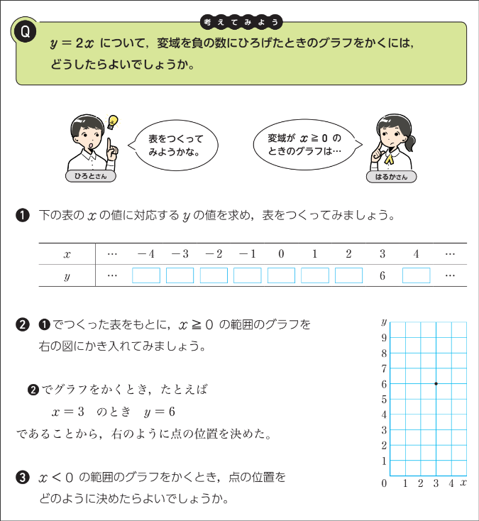 【1年4章】負の数までひろげてみよう03