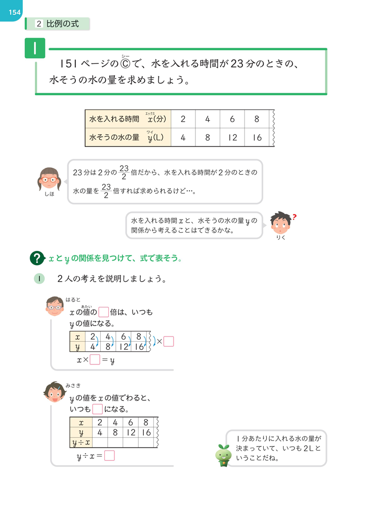 【6年⑪】比例と反比例の題材 ～水そうに水を入れるという現象を中心に～01