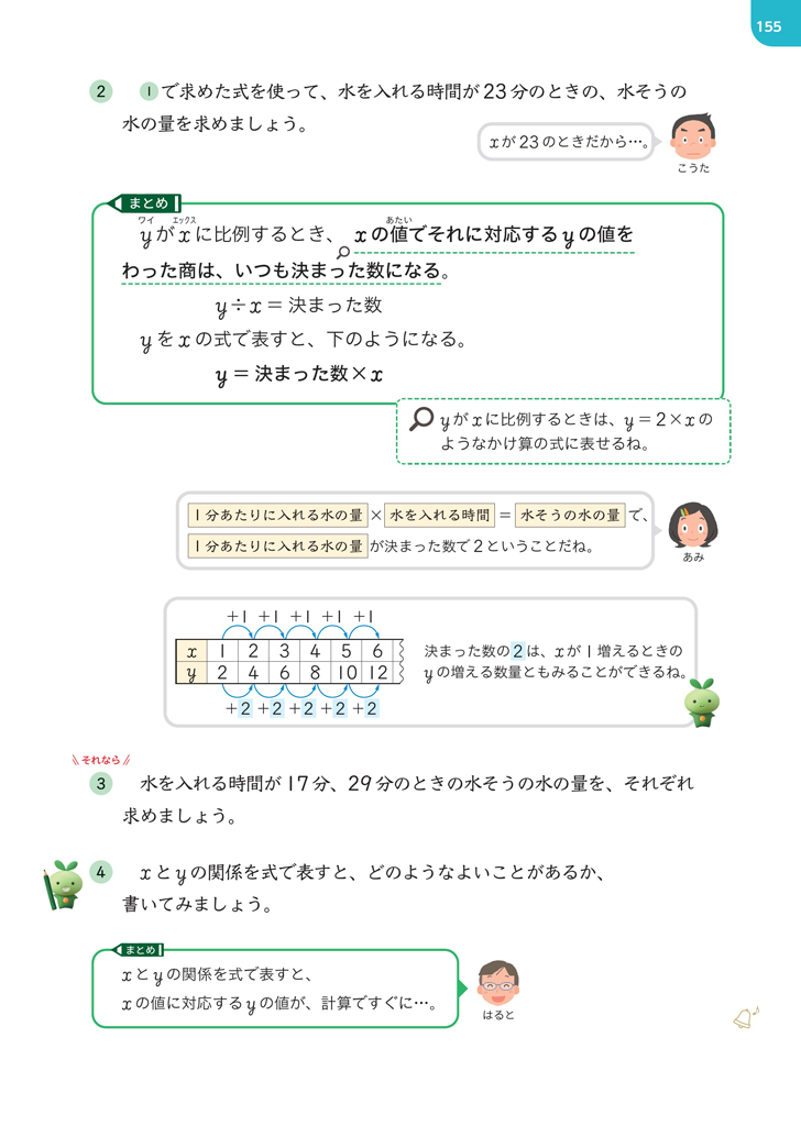 【6年⑪】比例と反比例の題材 ～水そうに水を入れるという現象を中心に～02