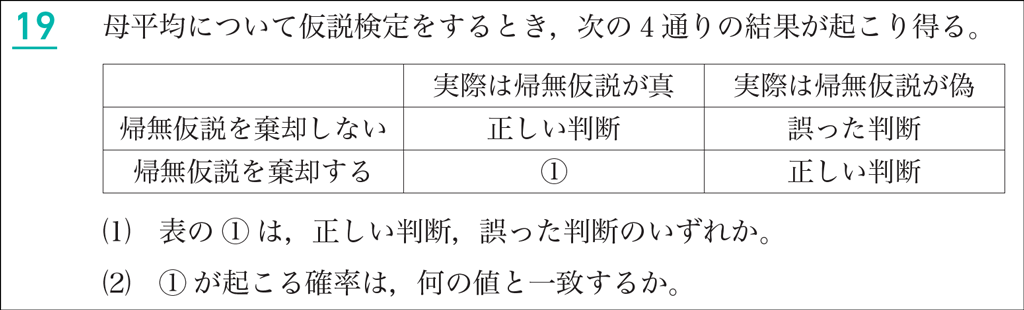 【統計的な推測】仮説検定における“過誤”の扱い（Advanced）02