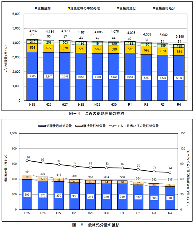 舞洲工場03