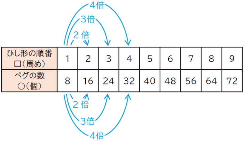 世界のタイルを見にいこう10