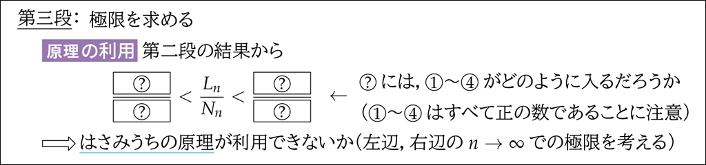 【思考のプロセス】で捉える今年の入試問題08