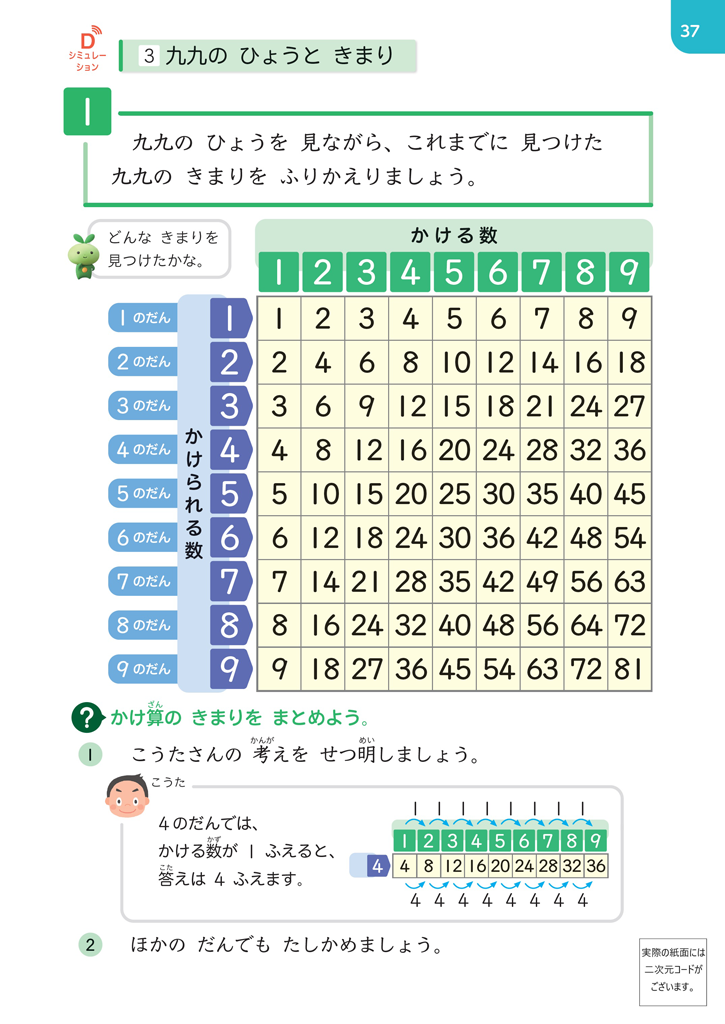 【2年⑫】九九表を見て、かけ算のきまりをふり返る01