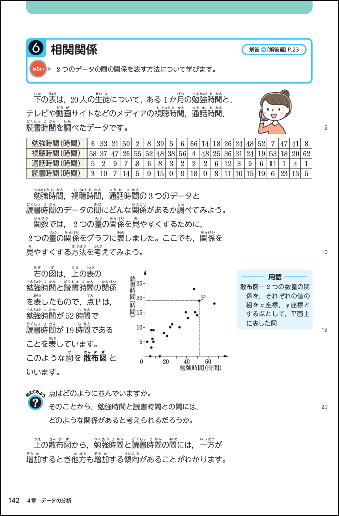 【学習支援】ふりがなの充実（新数学シリーズ）02