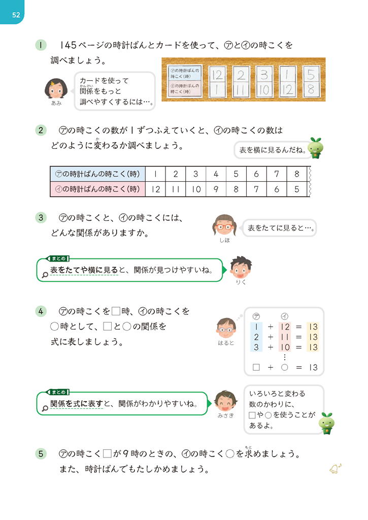 【4年⑪】□や〇で変数を表す02