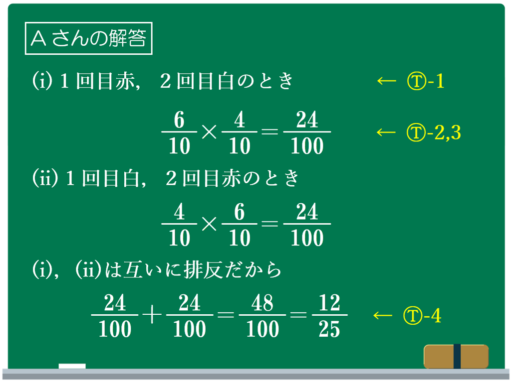 生徒の思考を広げる５分間のシンキングタイム【教育実践report】01