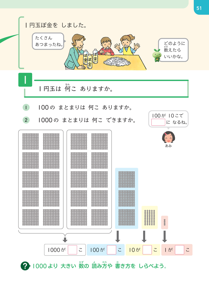 【2年⑬】類推して数の仕組みを考えよう！02