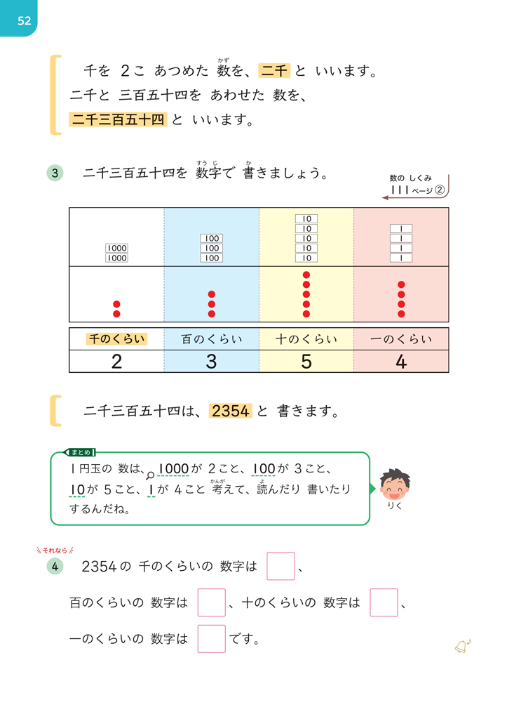 【2年⑬】類推して数の仕組みを考えよう！03