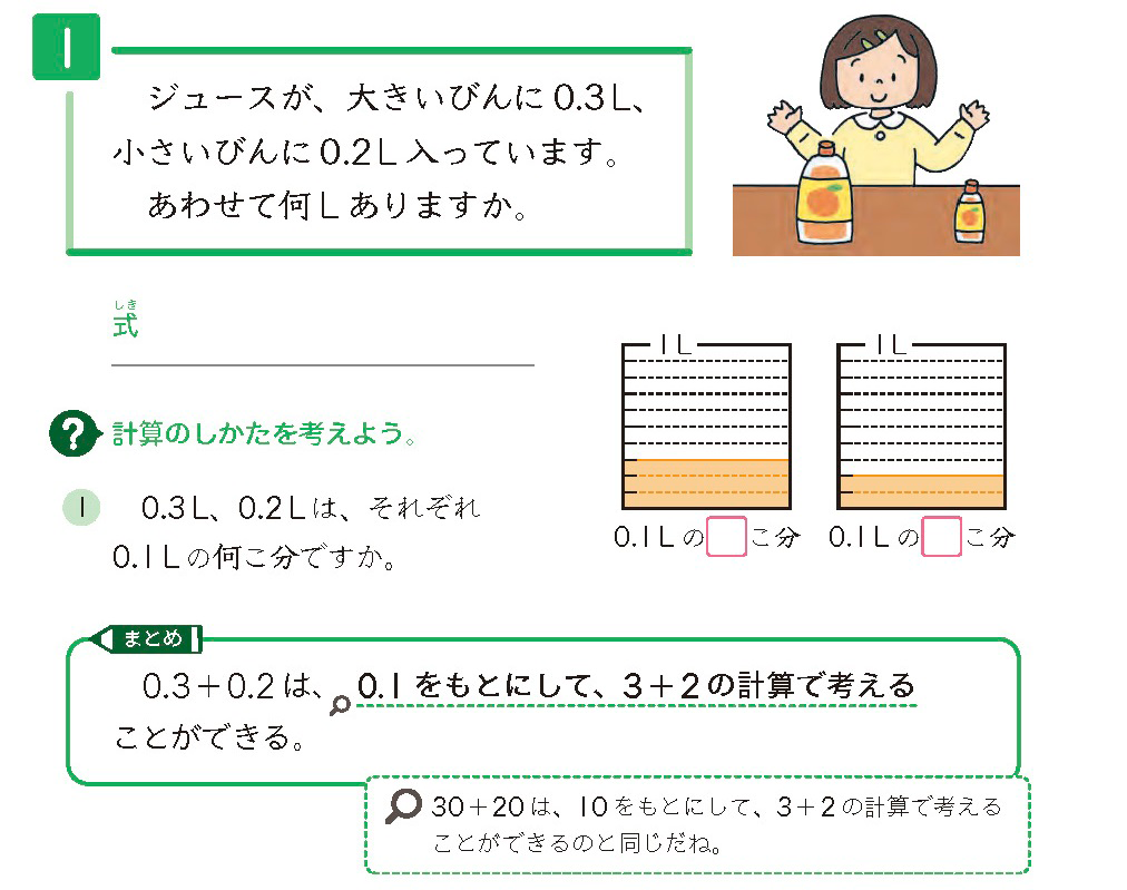 【3年⑮】分数のたし算の数値01