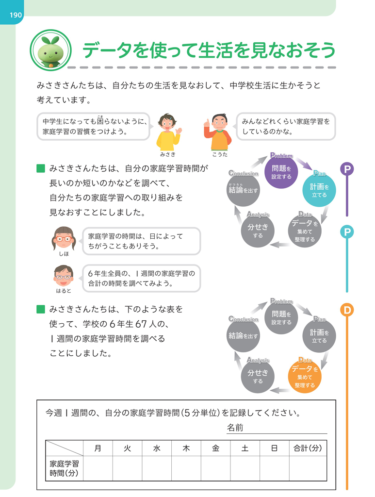 【6年】データの活用 ～6年間の学習のしあげに～ 01