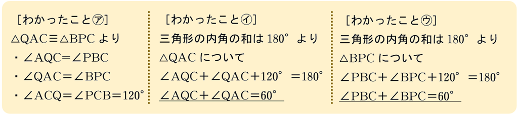 【#34】若手先生の困り事相談～令和6年度全国学力・学習状況調査の結果を生かした授業づくり⑥～05