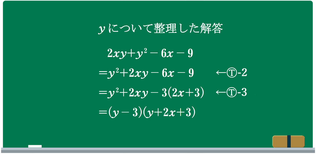 生徒の思考を広げる５分間のシンキングタイム（第2回）【教育実践report】02