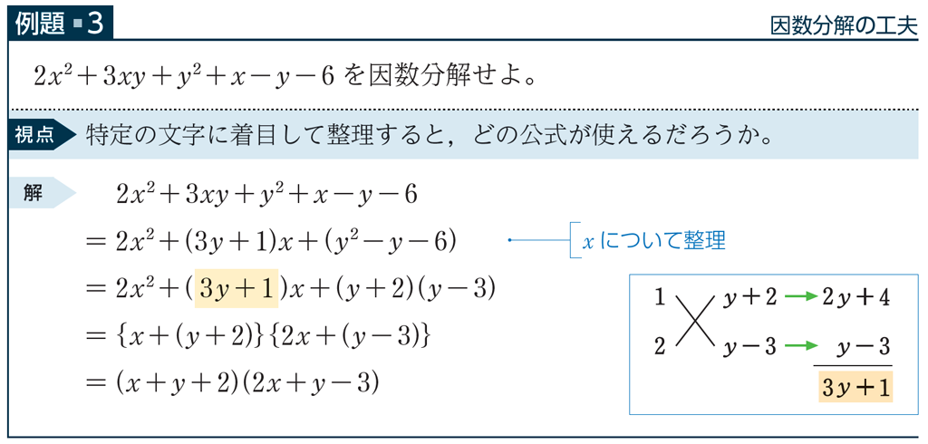 生徒の思考を広げる５分間のシンキングタイム（第2回）【教育実践report】03