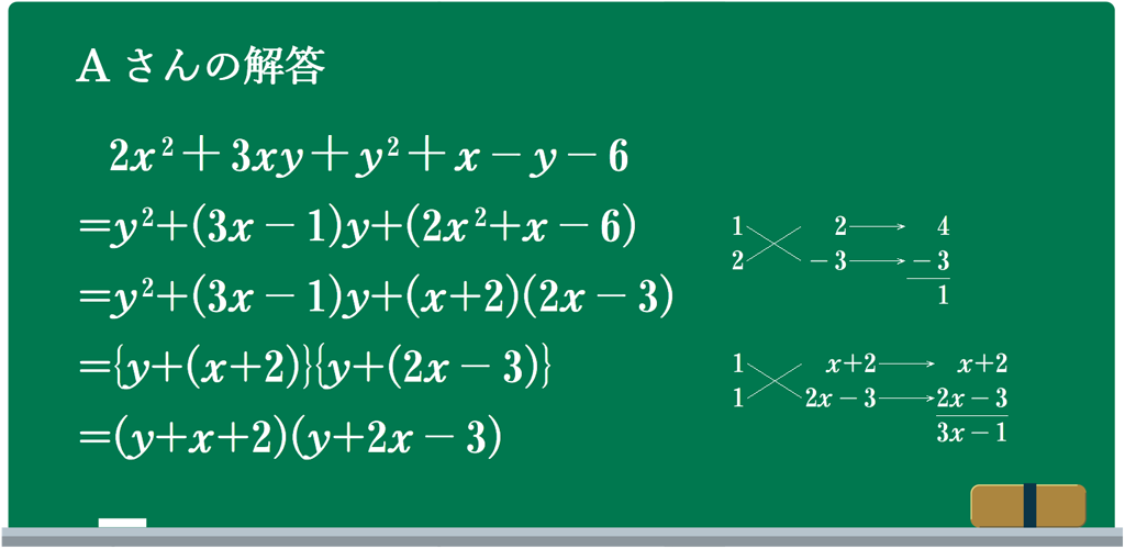 生徒の思考を広げる５分間のシンキングタイム（第2回）【教育実践report】04