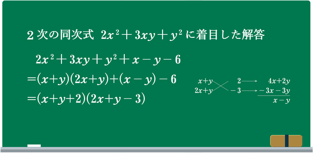 生徒の思考を広げる５分間のシンキングタイム（第2回）【教育実践report】05