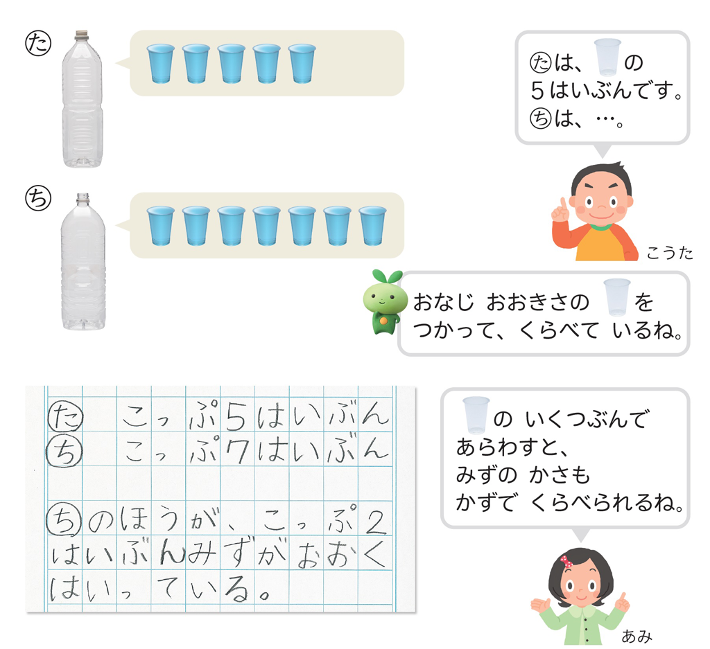 【1年⑮】広さを数で表すには？　～長さやかさの学習と結びつける～02