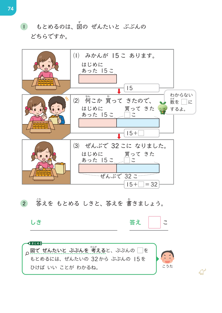 【2年⑮】どんな式になるのかな？　～図を使って考える～02