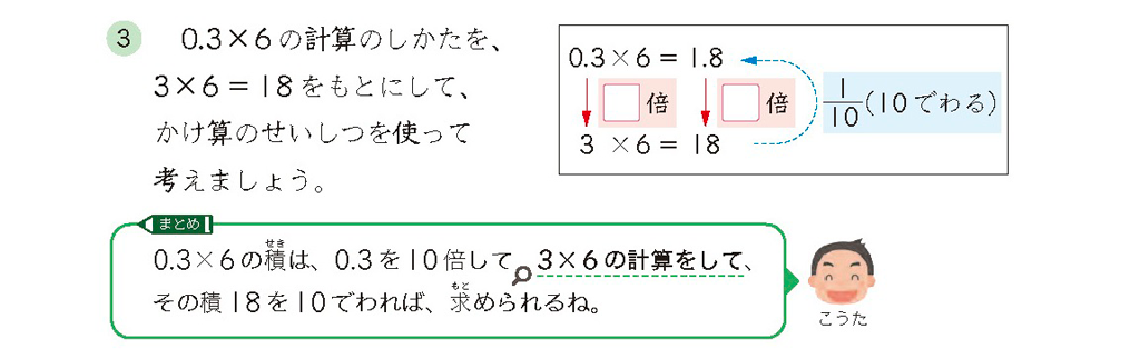 【4年⑬】1.36×7の筆算の仕方を考える～自分たちの力で学びを切り拓く～01