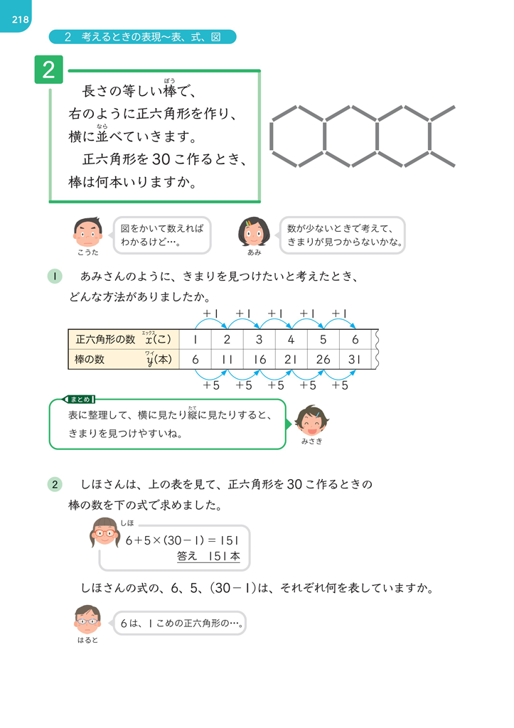 【6年】考える方法や表現 ～中学校への橋渡し～01