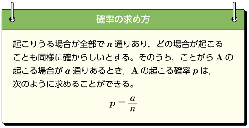 【#35】若手先生の困り事相談～不確定な事象を考察すること：確率～04