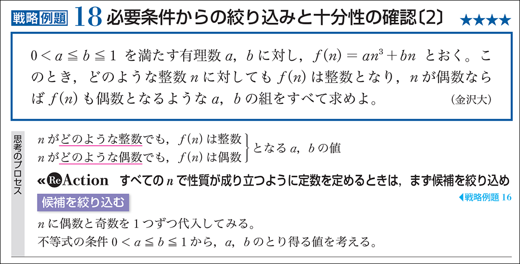 【入試対策】分野を越えて共通した思考法（NEW ACTION LEGENDシリーズ）07