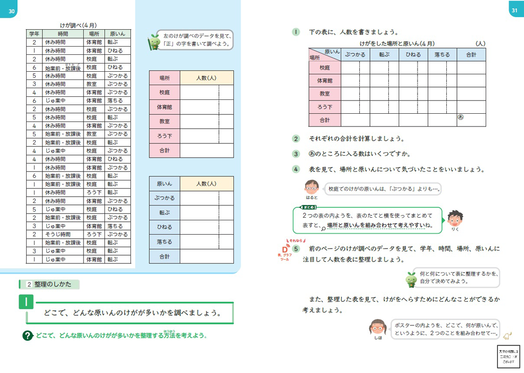 【4年】観点を決めて二次元表をつくる ~デジタルコンテンツの活用~01