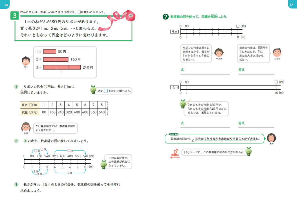 【5年③】乗法の場面を、比例の関係として捉える01
