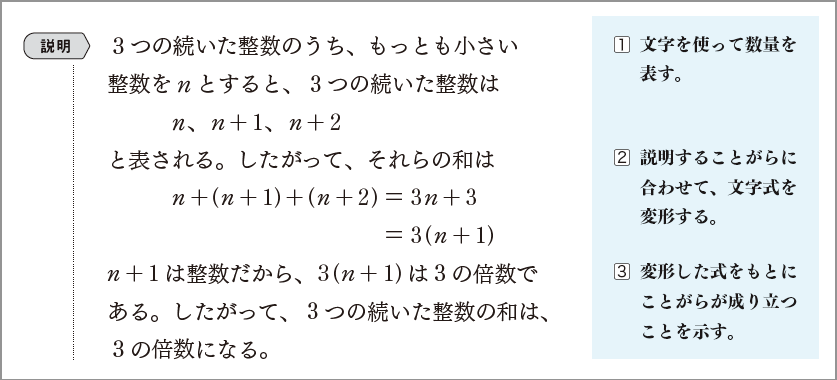 【2年1章】式による証明02