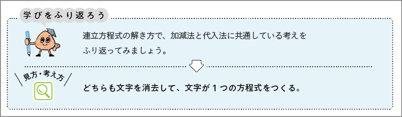【2年2章】連立方程式の解き方をふり返ってみよう03