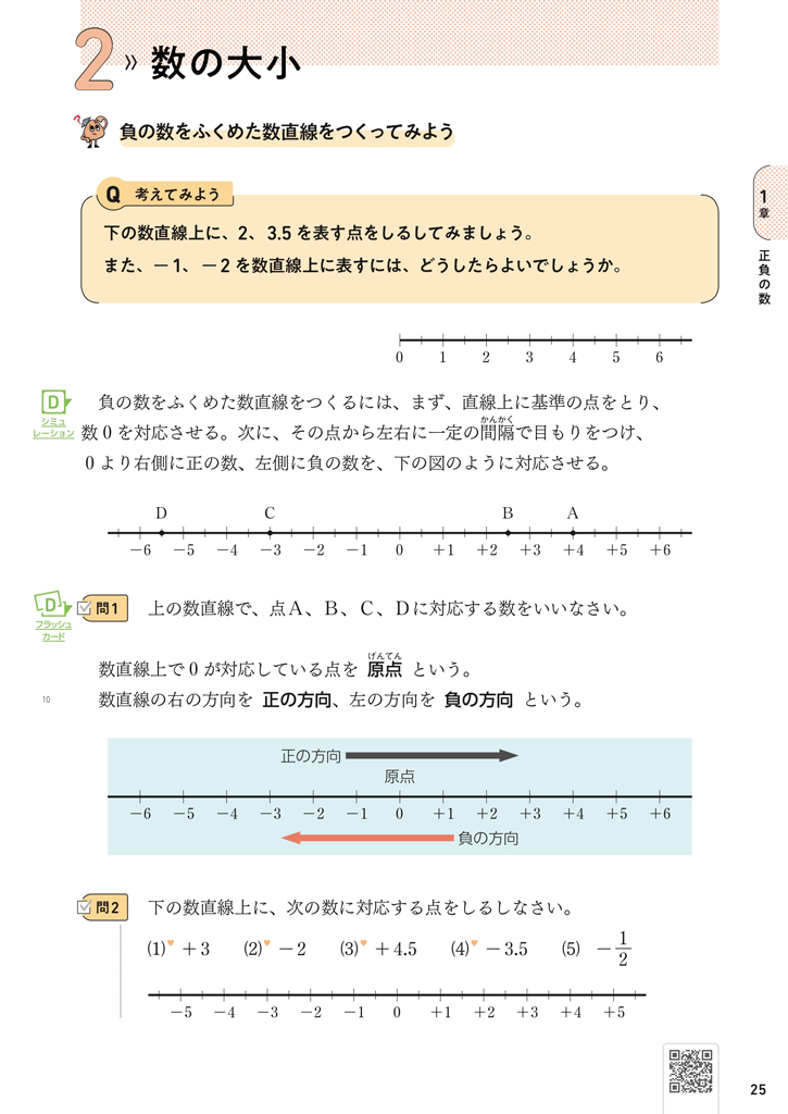 【1年1章】負の数をふくめた数直線をつくってみよう01