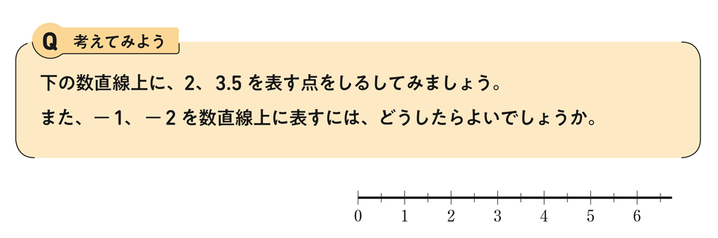 【1年1章】負の数をふくめた数直線をつくってみよう02