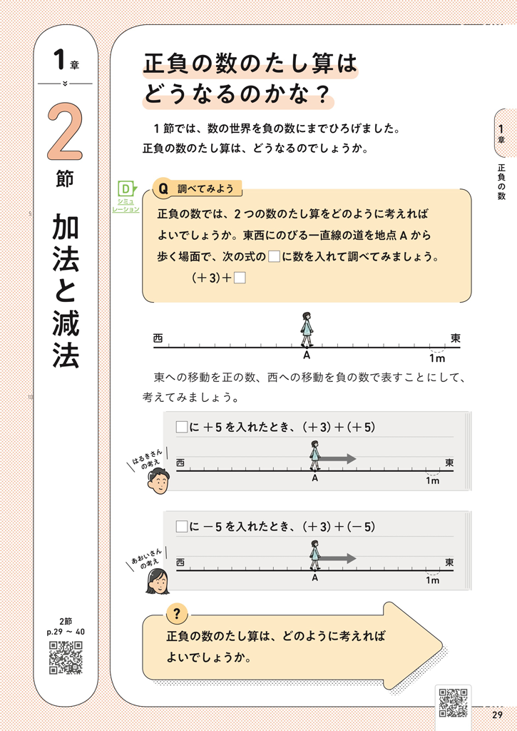 【1年1章】正負の数のたし算はどうなるのかな?01