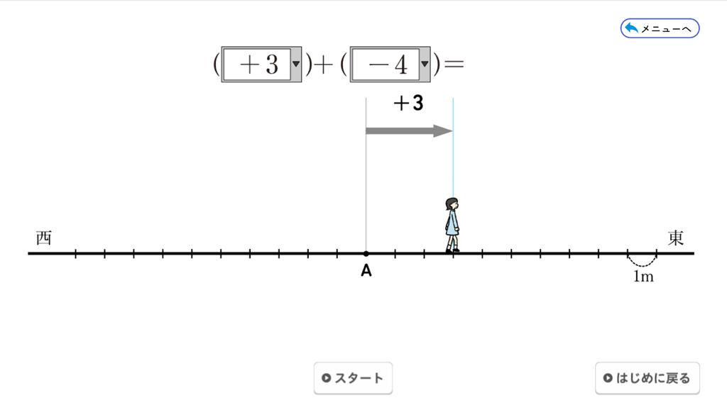 【1年1章】正負の数のたし算はどうなるのかな?02
