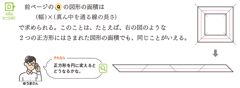 【3年1章】統合的・発展的に考察しよう04