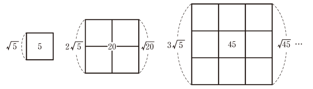 【3年2章】√a^2b=a√bの変形について01