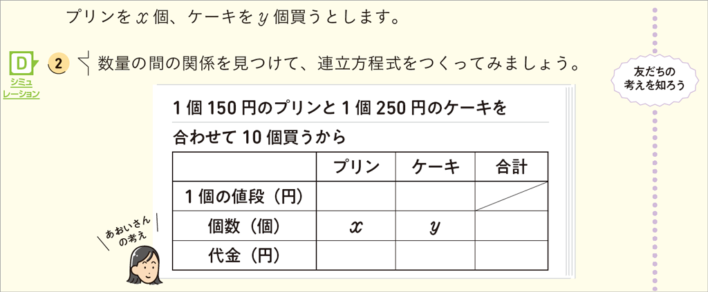 【2年2章】プリンとケーキを何個買う?02