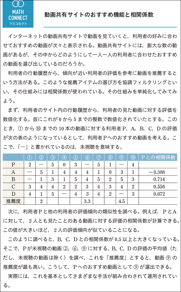 動画共有サイトの“おすすめ機能”と相関係数【章扉・章末コラム】03