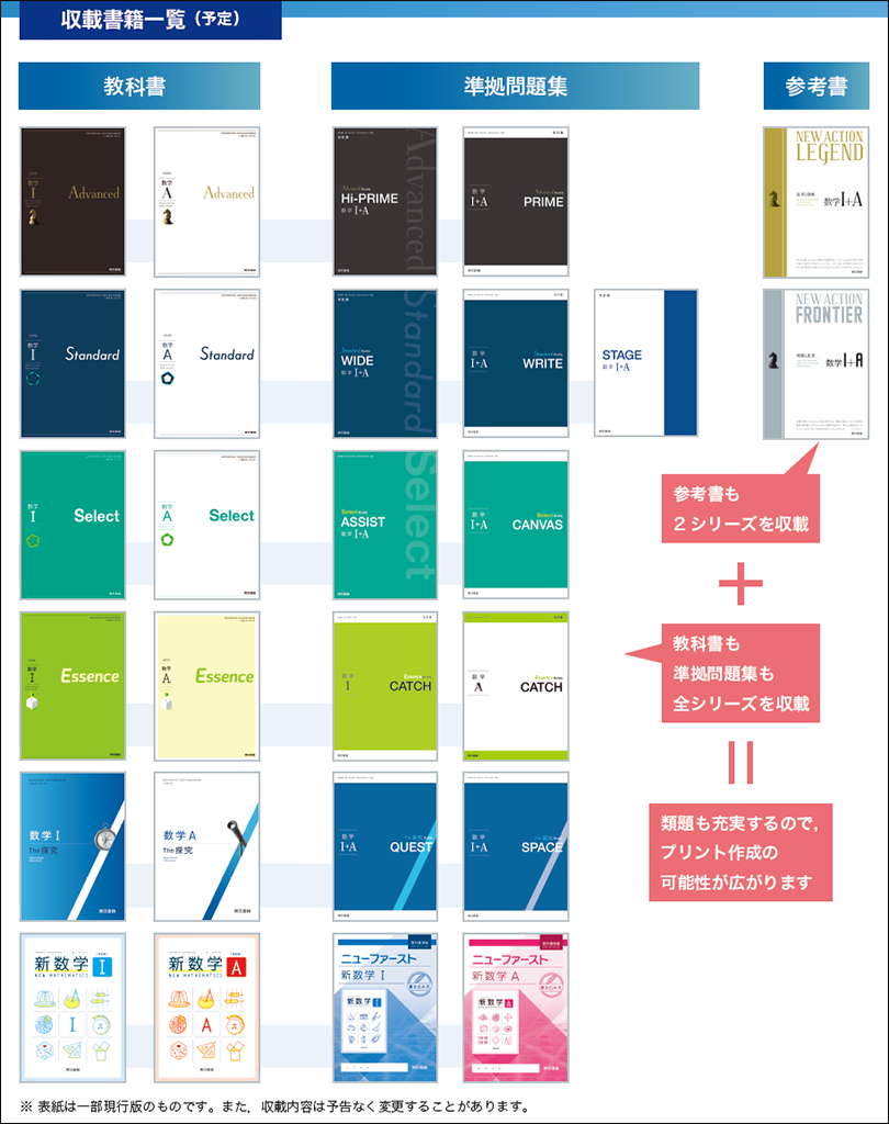 【Q.Bank】指導書の購入で，全シリーズの教科書・準拠問題集・参考書の問題データが使用可能に！01