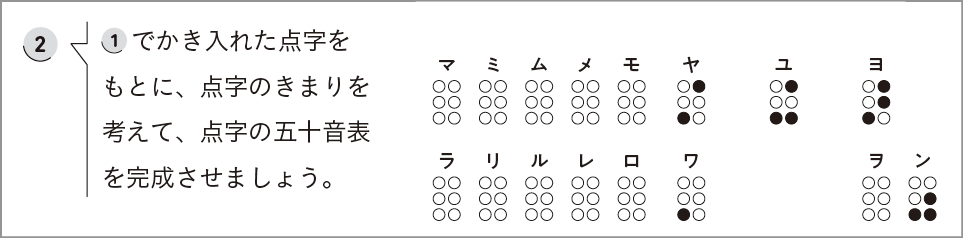 【2年(自由研究)】点字を読んでみよう03