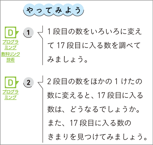 【2年1章(自由研究)】17段目のふしぎ03