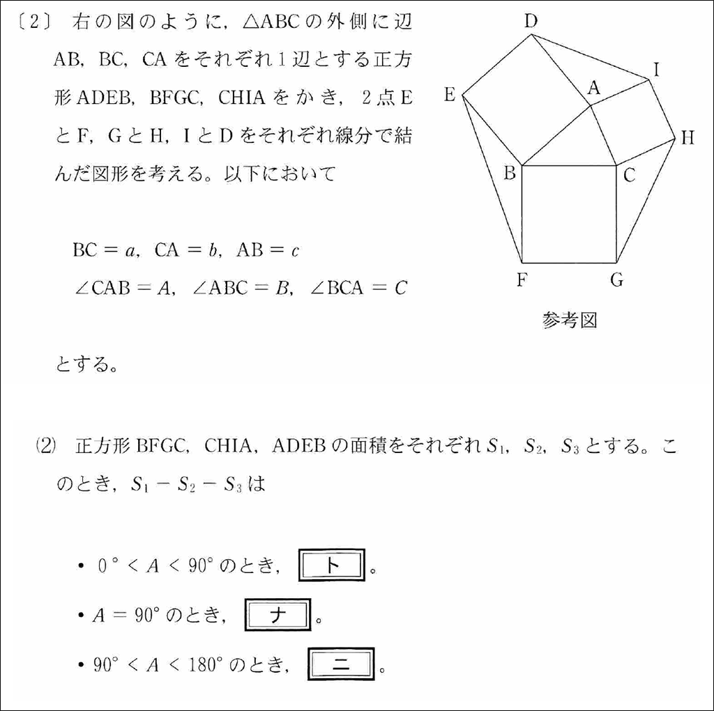 【改訂版教科書】5分で扱える！新しい発問「Think」（Standard・Selectシリーズ）05