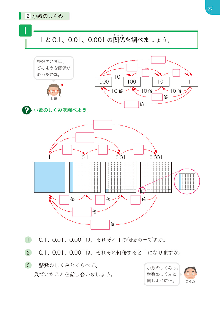 【4年⑤】既習をもとにして小数の仕組みをとらえる01