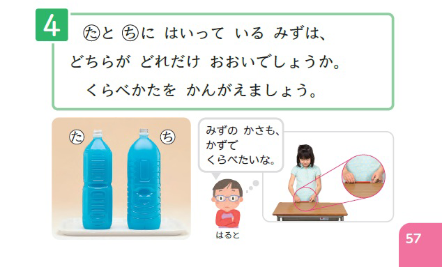 【1年⑤】任意単位のいくつ分としてとらえることのよさ02