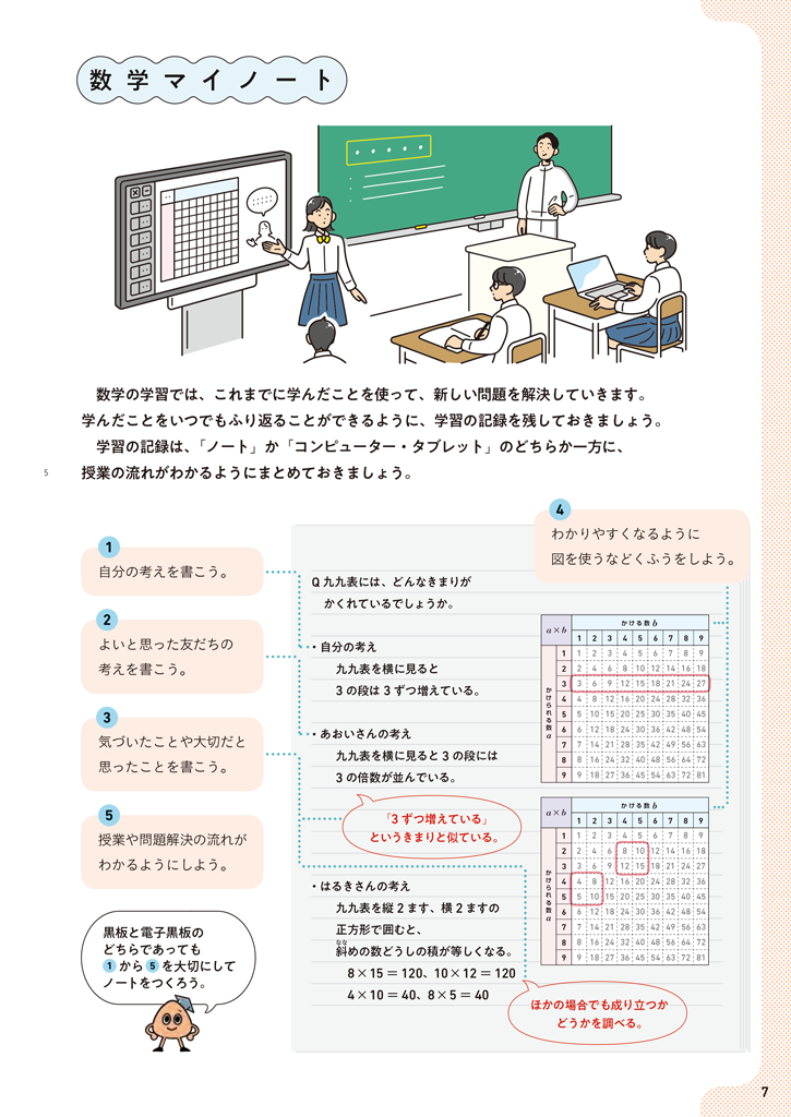 【夏休み特集】ノート・ワークシートの記述からの見取り ①思考力・判断力・表現力編02