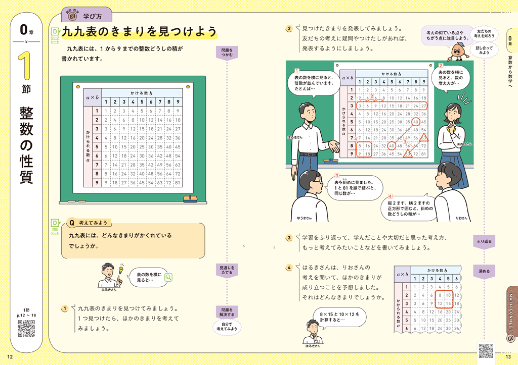 【夏休み特集】ノート・ワークシートの記述からの見取り ②主体的に学習に取り組む態度編01