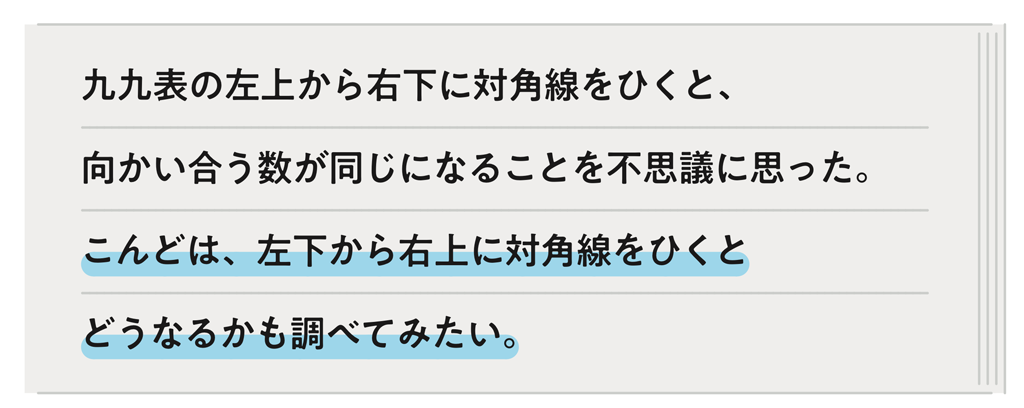 【夏休み特集】ノート・ワークシートの記述からの見取り ③学習感想とノート指導編04