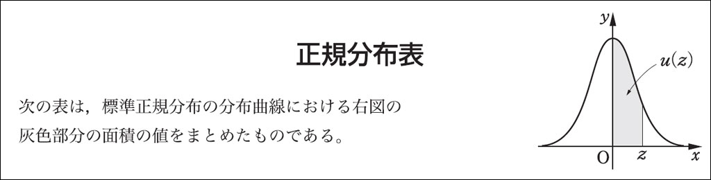 【共テ分析】得点率が低い問題もしっかりカバー（攻略!共通テストPick Up）13